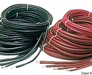 Cables de batería, fabricados en cobre y recubiertos con una cubierta aislante de resina sintética.