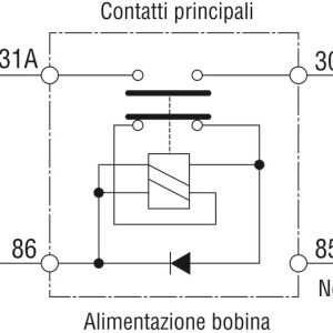 Interruptor automático de batería unipolar(interruptor de control remoto de potencia general con alimentación de bobina separada)